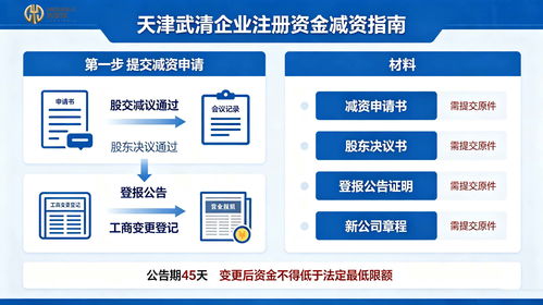 2026年武清區優質一般納稅人報稅服務商選型指南 信息技術咨詢的關鍵作用